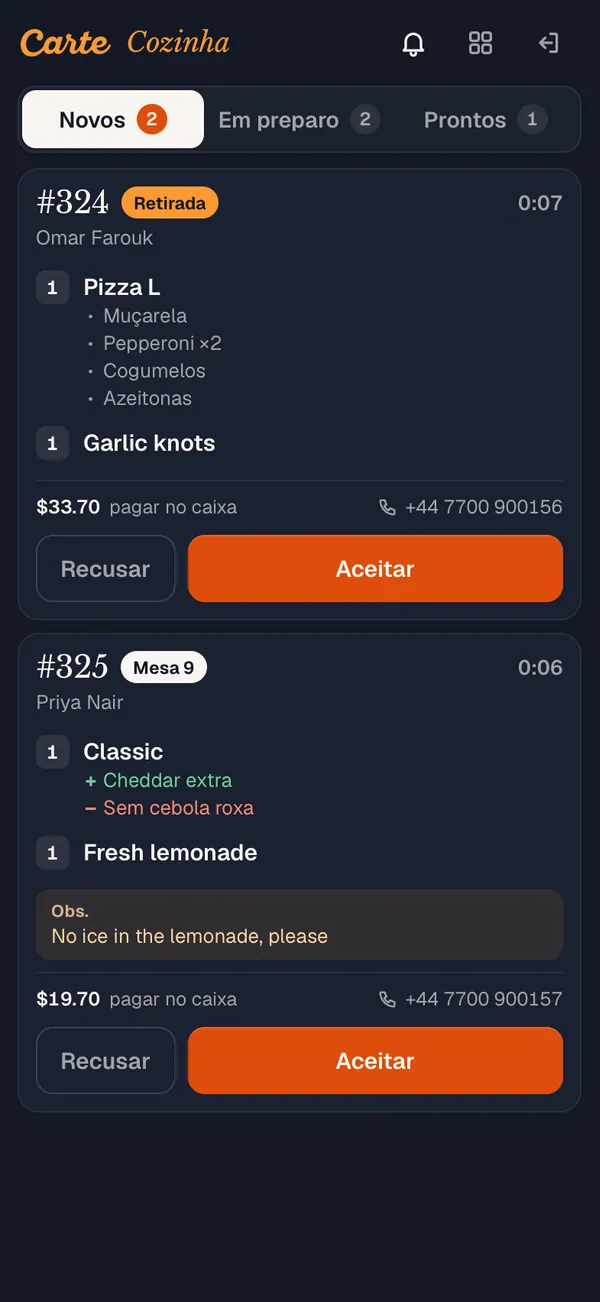 A tela da cozinha com pedidos novos, em preparo e prontos